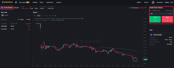 Binance Chart page.